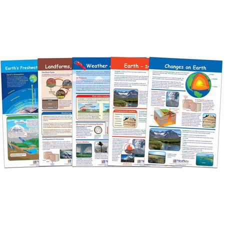 NEWPATH LEARNING Earth - Inside + Out Bulletin Board Charts, Set of 5 94-3503